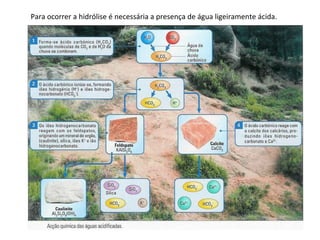 Para ocorrer a hidrólise é necessária a presença de água ligeiramente ácida.
 