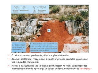 • O calcário contém, geralmente, sílica e argilas misturadas.
• As águas acidificadas reagem com a calcite originando produtos solúveis que
são removidos em solução.
• A sílica e as argilas não são solúveis e permanecem no local. Estes depósitos
avermelhados devido à presença de óxidos de ferro, denominam-se terra rossa.
 
