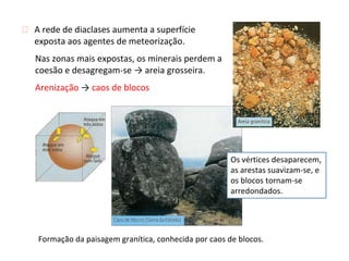 ⮚ A rede de diaclases aumenta a superfície
exposta aos agentes de meteorização.
Nas zonas mais expostas, os minerais perdem a
coesão e desagregam-se → areia grosseira.
Arenização → caos de blocos
Formação da paisagem granítica, conhecida por caos de blocos.
Os vértices desaparecem,
as arestas suavizam-se, e
os blocos tornam-se
arredondados.
 