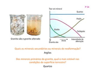 Granito são e granito alterado
Quais os minerais secundários ou minerais de neoformação?
Argilas
Dos minerais primários do granito, qual o mais estável nas
condições da superfície terrestre?
Quartzo
P 54
 
