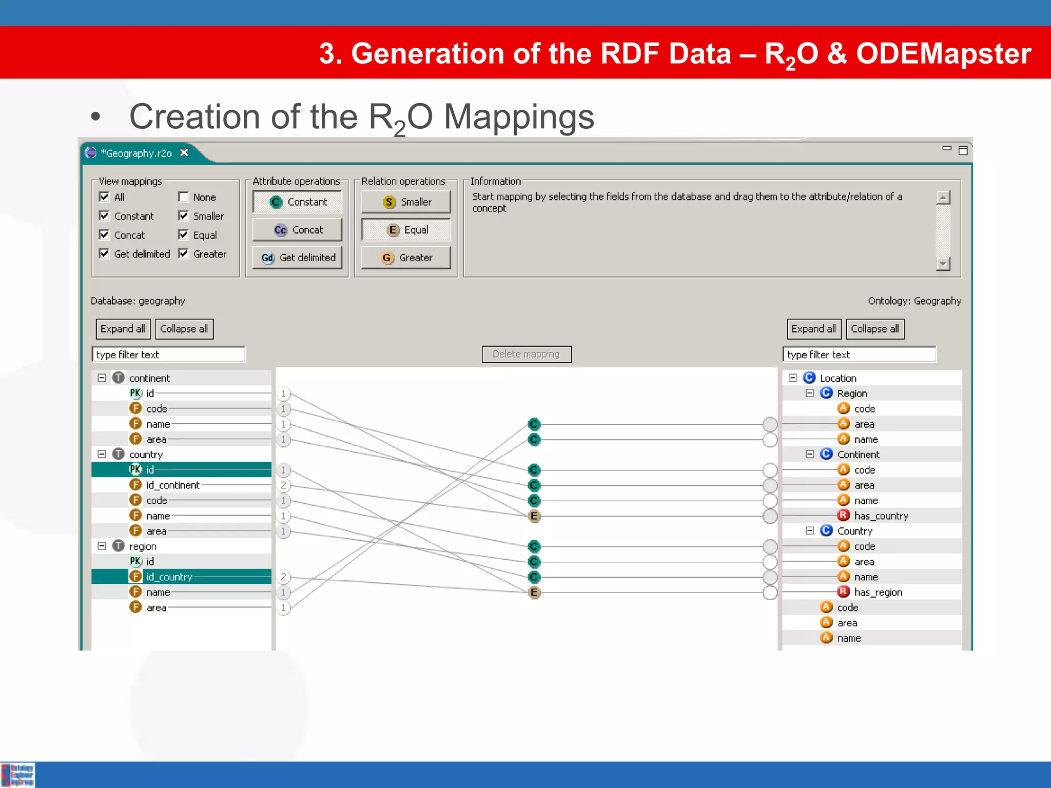 3. Generation of the RDF Data – R2O & ODEMapsterCreation of the R2O Mappings