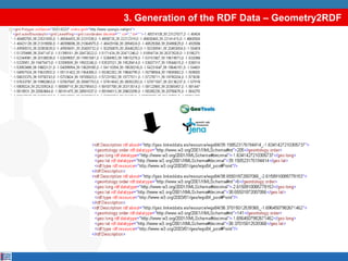 3. Generation of the RDF Data – Geometry2RDF