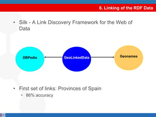 6. Linking of the RDF DataSilk - A Link Discovery Framework for the Web of DataFirst set of links: Provinces of Spain86% accuracyGeonamesGeoLinkedDataDBPedia