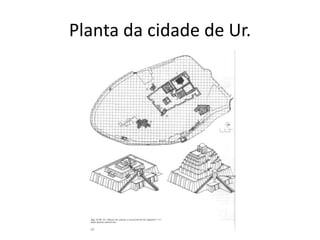 Planta da cidade de Ur.