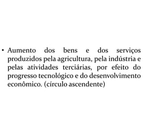  Aumento dos bens e dos serviços produzidos pela agricultura, pela indústria e pelas atividades terciárias, por efeito do progresso tecnológico e do desenvolvimento econômico. (círculo ascendente)