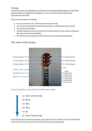 Geo - vol1 - introduction to guitar | PDF