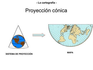 SISTEMA DE PROYECCIÓN
MAPA
Proyección cónica
- La cartografía -
 
