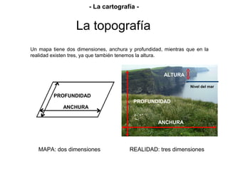 Prof. Isaac Buzo Sánchez
Un mapa tiene dos dimensiones, anchura y profundidad, mientras que en la
realidad existen tres, ya que también tenemos la altura.
ANCHURA
PROFUNDIDAD
Nivel del mar
ALTURA
ANCHURA
PROFUNDIDAD
MAPA: dos dimensiones REALIDAD: tres dimensiones
La topografía
- La cartografía -
 