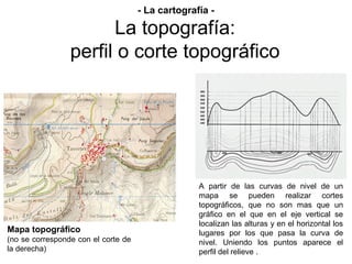 Prof. Isaac Buzo Sánchez
A partir de las curvas de nivel de un
mapa se pueden realizar cortes
topográficos, que no son mas que un
gráfico en el que en el eje vertical se
localizan las alturas y en el horizontal los
lugares por los que pasa la curva de
nivel. Uniendo los puntos aparece el
perfil del relieve .
La topografía:
perfil o corte topográfico
- La cartografía -
Mapa topográfico
(no se corresponde con el corte de
la derecha)
 