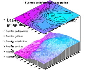  Fuentes informáticas (SIG)
 Fuentes visuales y audiovisuales
 Fuentes estadísticas
 Fuentes escritas
 Fuentes gráficas
 Fuentes cartográficas
• Las principales fuentes de información
geográfica son:
- Fuentes de información geográfica -
 