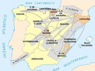Mapas temáticos
- Fuentes de información geográfica -
 Mapas de isolíneas
 Mapas de diagramas
 Mapas de flechas o líneas (flujos)
 