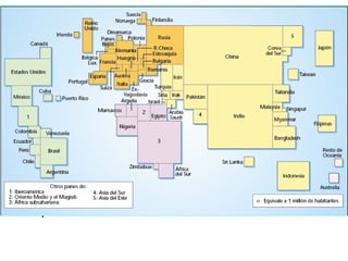 Mapas temáticos
- Fuentes de información geográfica -
 Mapas de isolíneas
 Mapas de diagramas
 Mapas de flechas o líneas (flujos)
 Mapas de coropletas
 Mapas anamórficos
 