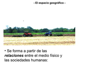 CARACTERÍSTICAS:
• Es localizable
• Se puede representar
• Es único, pero puede organizarse en conjuntos homogéneos
• Se separa de otros espacios por áreas de transición
• Se forma a partir de las
relaciones entre el medio físico y
las sociedades humanas:
- El espacio geográfico -
 