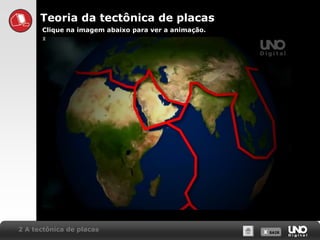 X SAIRX SAIR
2 A tectônica de placas
Teoria da tectônica de placas
Clique na imagem abaixo para ver a animação.
 