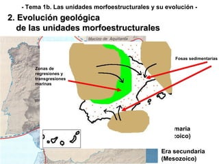 Fosas sedimentarias Era secundaria (Mesozoico) 2. Evolución geológica de las unidades morfoestructurales - Tema 1b. Las un...