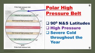 www.masocialma.blogspot.in
Polar High
Pressure Belt
 900 N&S Latitudes
 High Pressure
 Severe Cold
throughout the
Year
 