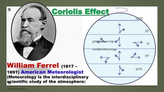 www.masocialma.blogspot.in
William Ferrel (1817 –
1891) American Meteorologist
(Meteorology is the interdisciplinary
scientific study of the atmosphere)
 