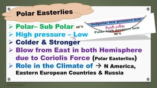 www.masocialma.blogspot.in
 Polar– Sub Polar
 High pressure – Low
 Colder & Stronger
 Blow from East in both Hemisphere
due to Coriolis Force (Polar Easterlies)
 Role in the Climate of  N America,
Eastern European Countries & Russia
 