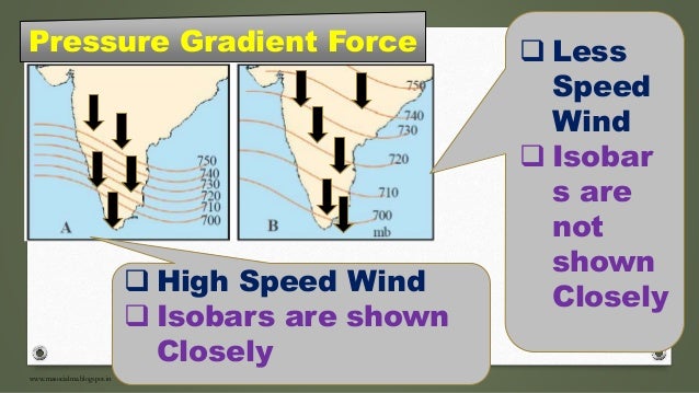 Geo02 Wind