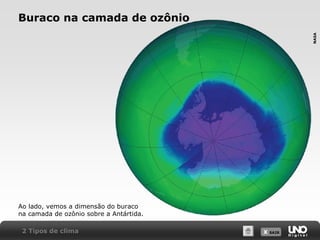 X SAIRX SAIR
Buraco na camada de ozônio
Ao lado, vemos a dimensão do buraco
na camada de ozônio sobre a Antártida.
2 Tipos de clima
NASA
 