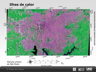 X SAIRX SAIR
Ilhas de calor
2 Tipos de clima
INSTITUTONACIONALDEPESQUISASESPACIAIS/INPE
Mancha urbana
de São Paulo
 