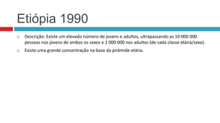 Etiópia 1990


Descrição: Existe um elevado número de jovens e adultos, ultrapassando as 10 000 000
pessoas nos jovens de ambos os sexos e 1 000 000 nos adultos (de cada classe etária/sexo).



Existe uma grande concentração na base da pirâmide etária.

 