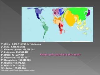 1º. China: 1.336.310.750 de habitantes
2º. Índia: 1.186.185.625
3º. Estados Unidos: 308.798.281
4º. Indonésia: 234.342.422
5º. Brasil: 194.227.984
6º. Paquistão: 166.961.297
7º. Bangladesh: 161.317.625
8º. Nigéria: 151.478.125
9º. Rússia: 141.780.031
10º. Japão: 127.938.000
Fonte: IBGE PAíSES e United Nations Statistics Division
Países mais populosos do mundo
 