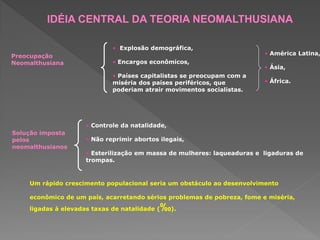 Preocupação
Neomalthusiana
• Explosão demográfica,
• Encargos econômicos,
• Países capitalistas se preocupam com a
miséria dos países periféricos, que
poderiam atrair movimentos socialistas.
• América Latina,
• Ásia,
• África.
Solução imposta
pelos
neomalthusianos
• Controle da natalidade,
• Não reprimir abortos ilegais,
• Esterilização em massa de mulheres: laqueaduras e ligaduras de
trompas.
Um rápido crescimento populacional seria um obstáculo ao desenvolvimento
econômico de um país, acarretando sérios problemas de pobreza, fome e miséria,
ligadas à elevadas taxas de natalidade (‰).
IDÉIA CENTRAL DA TEORIA NEOMALTHUSIANA
 