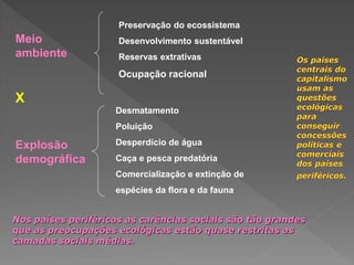 Meio
ambiente
X
Explosão
demográfica
Preservação do ecossistema
Desenvolvimento sustentável
Reservas extrativas
Ocupação racional
Desmatamento
Poluição
Desperdício de água
Caça e pesca predatória
Comercialização e extinção de
espécies da flora e da fauna
Nos países periféricos as carências sociais são tão grandes
que as preocupações ecológicas estão quase restritas as
camadas sociais médias.
 