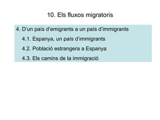 10. Els fluxos migratoris 4. D’un país d’emigrants a un país d’immigrants 4.1. Espanya, un país d’immigrants 4.2. Població estrangera a Espanya 4.3. Els camins de la immigració 