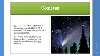 Cometas
Correia2015
21
 