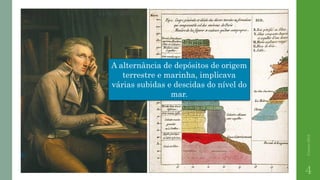 Correia2015
4
A alternância de depósitos de origem
terrestre e marinha, implicava
várias subidas e descidas do nível do
mar.
 