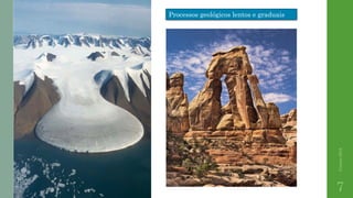 Correia2015
7
Processos geológicos lentos e graduais
 