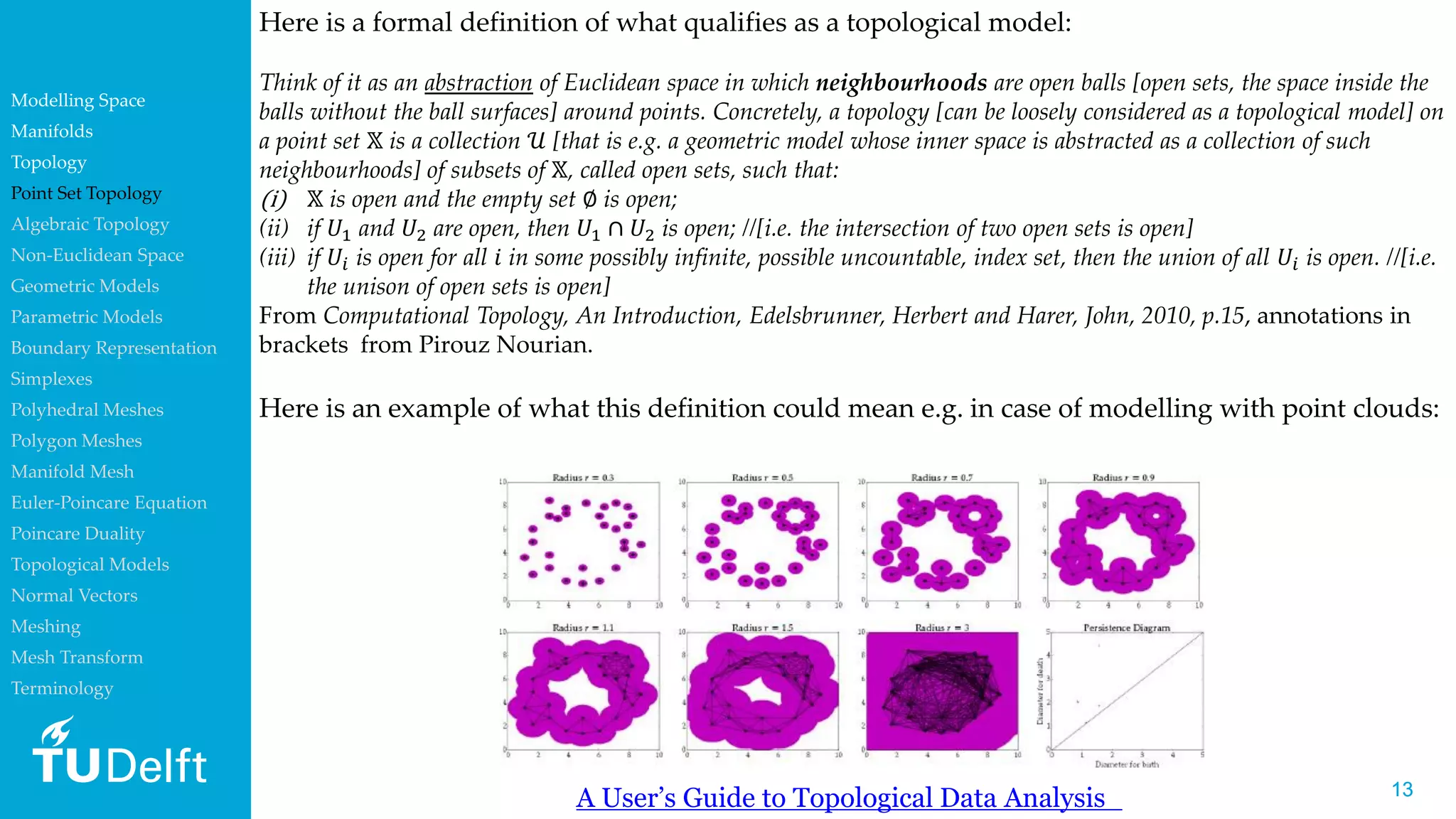 Geo1004 lecture 1_topology&topological_datamodels_final | PDF