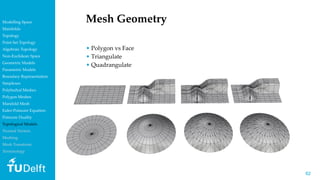 6262
Mesh Geometry
• Polygon vs Face
• Triangulate
• Quadrangulate
Modelling Space
Manifolds
Topology
Point Set Topology
A...