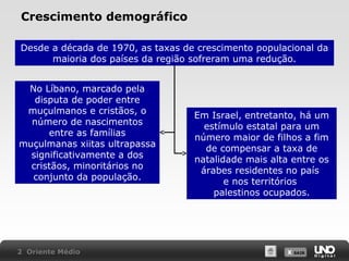 Crescimento demográfico
Desde a década de 1970, as taxas de crescimento populacional da
maioria dos países da região sofreram uma redução.
No Líbano, marcado pela
disputa de poder entre
muçulmanos e cristãos, o
número de nascimentos
entre as famílias
muçulmanas xiitas ultrapassa
significativamente a dos
cristãos, minoritários no
conjunto da população.

2 Oriente Médio

Em Israel, entretanto, há um
estímulo estatal para um
número maior de filhos a fim
de compensar a taxa de
natalidade mais alta entre os
árabes residentes no país
e nos territórios
palestinos ocupados.

X SAIR
SAIR

 