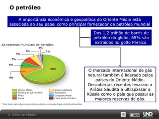 O petróleo
A importância econômica e geopolítica do Oriente Médio está
associada ao seu papel como principal fornecedor de petróleo mundial

As reservas mundiais de petróleo

Dos 1,2 trilhão de barris de
petróleo do globo, 65% são
extraídos no golfo Pérsico.

O mercado internacional de gás
natural também é liderado pelos
países do Oriente Médio.
Descobertas recentes levaram a
Arábia Saudita a ultrapassar a
Rússia como o país que possui as
maiores reservas de gás.

2 Oriente Médio

X SAIR
SAIR

 