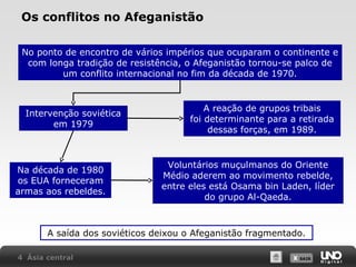 Os conflitos no Afeganistão
No ponto de encontro de vários impérios que ocuparam o continente e
com longa tradição de resistência, o Afeganistão tornou-se palco de
um conflito internacional no fim da década de 1970.

Intervenção soviética
em 1979

Na década de 1980
os EUA forneceram
armas aos rebeldes.

A reação de grupos tribais
foi determinante para a retirada
dessas forças, em 1989.

Voluntários muçulmanos do Oriente
Médio aderem ao movimento rebelde,
entre eles está Osama bin Laden, líder
do grupo Al-Qaeda.

A saída dos soviéticos deixou o Afeganistão fragmentado.
4 Ásia central

X SAIR
SAIR

 