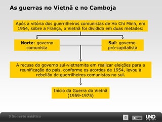 As guerras no Vietnã e no Camboja
Após a vitória dos guerrilheiros comunistas de Ho Chi Minh, em
1954, sobre a França, o Vietnã foi dividido em duas metades:
Norte: governo
comunista

Sul: governo
pró-capitalista

A recusa do governo sul-vietnamita em realizar eleições para a
reunificação do país, conforme os acordos de 1954, levou à
rebelião de guerrilheiros comunistas no sul.

Início da Guerra do Vietnã
(1959-1975)

3 Sudeste asiático

X SAIR
SAIR

 