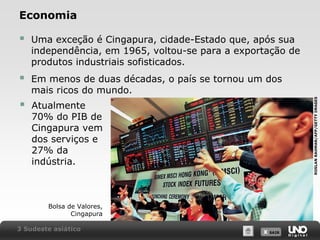 Economia
Uma exceção é Cingapura, cidade-Estado que, após sua
independência, em 1965, voltou-se para a exportação de
produtos industriais sofisticados.



Em menos de duas décadas, o país se tornou um dos
mais ricos do mundo.



Atualmente
70% do PIB de
Cingapura vem
dos serviços e
27% da
indústria.

ROSLAN RAHMAN/AFP/GETTY IMAGES



Bolsa de Valores,
Cingapura
3 Sudeste asiático

X SAIR
SAIR

 