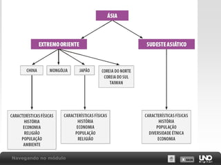 Navegando no módulo

X SAIR
SAIR

 