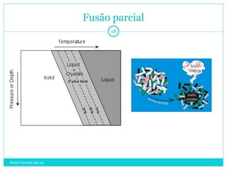 Fusão parcial
                          18




Nuno Correia 09/10
 