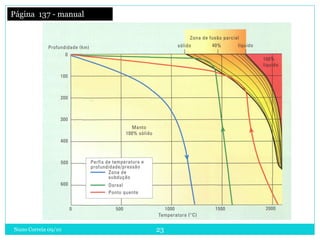 Página 137 - manual




Nuno Correia 09/10    23
 
