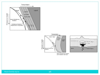 Nuno Correia 09/10   26
 