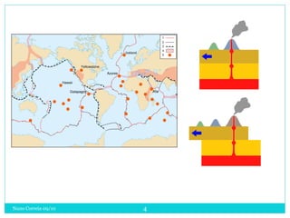 Nuno Correia 09/10   4
 