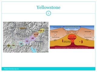 Yellowstone
                          6




Nuno Correia 09/10
 