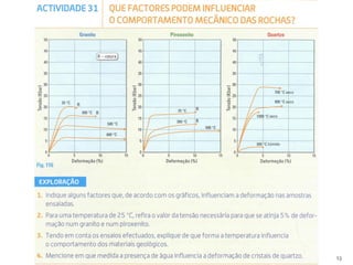 Nuno Correia 10/11   13
 