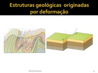 Nuno Correia 10/11   15
 