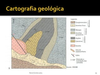 Nuno Correia 10/11   29
 