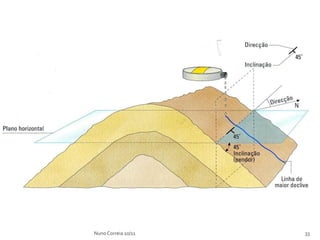 Nuno Correia 10/11   33
 